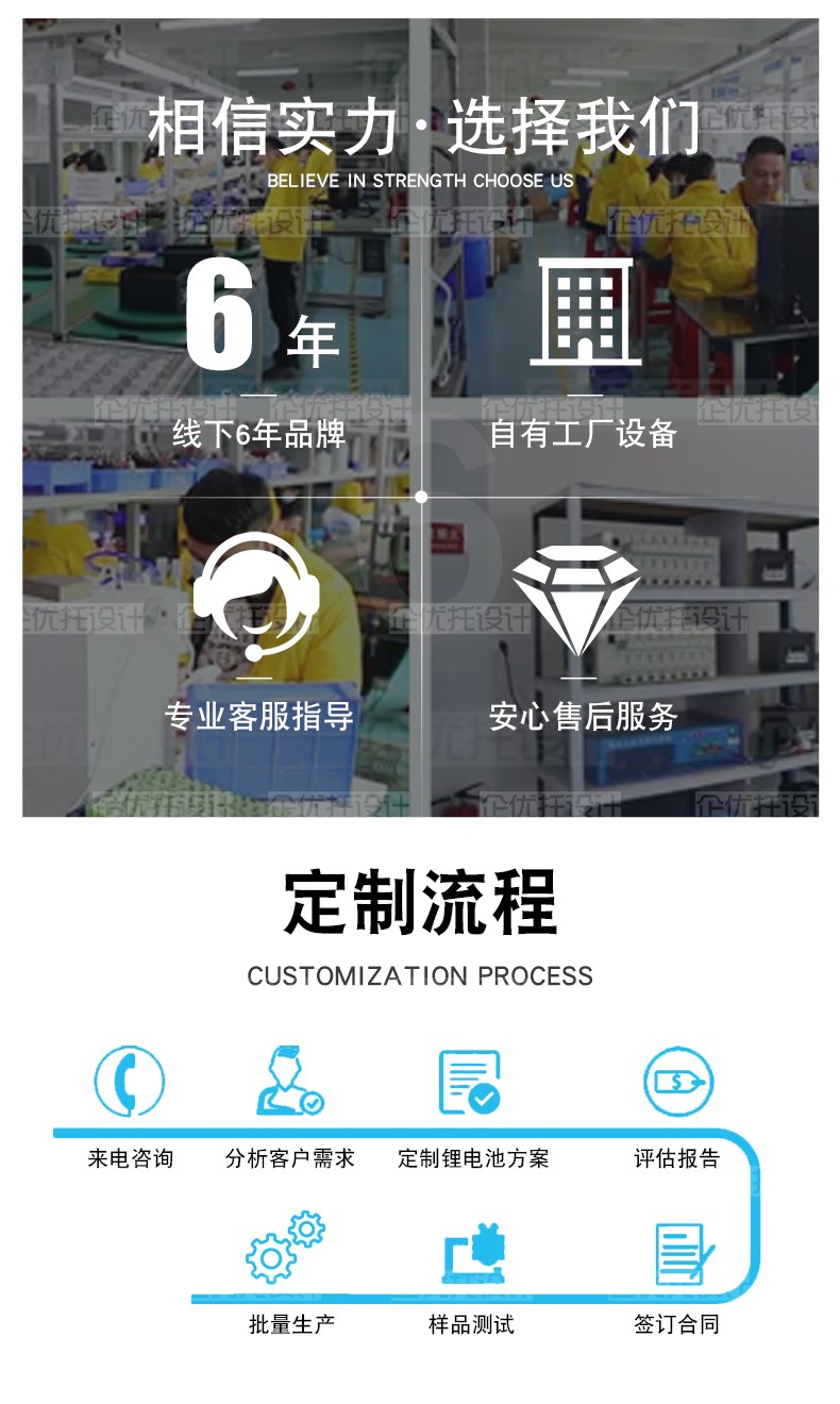 惠业四轮_03